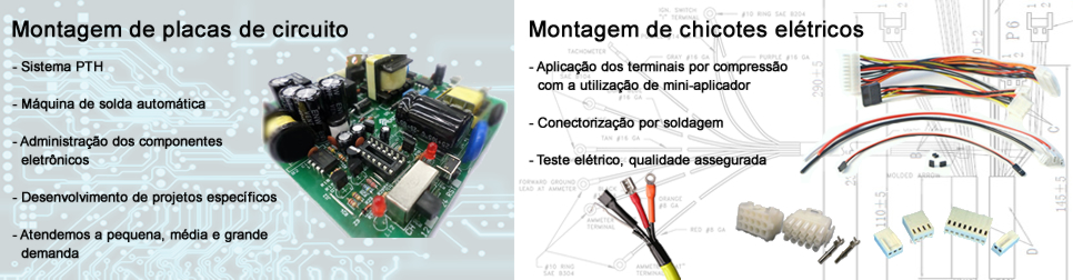 Aztlan Modernizao Tecnolgica